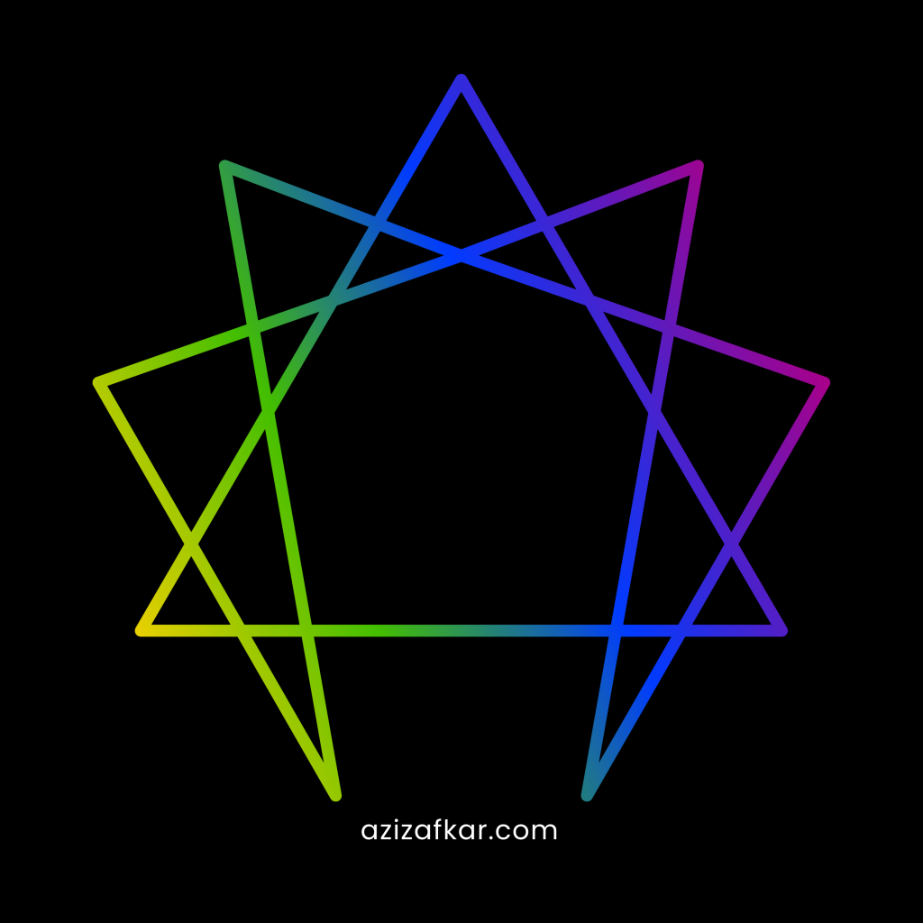 اختبار الإينياغرام: كيف تفهم نفسك لتتوقف عن تكرار نفس النتائج؟ 4 الإينياغرام