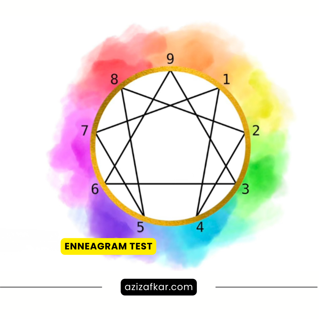 اختبار الإينياغرام: كيف تفهم نفسك لتتوقف عن تكرار نفس النتائج؟ 1 الإينياغرام