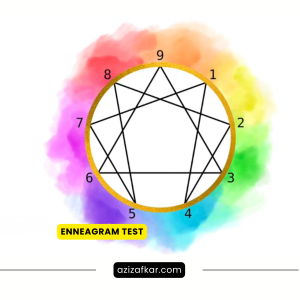 الإينياغرام